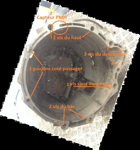 position des fixations boite sur moteur grand vitara